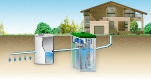 Прием сточных вод автономной канализации